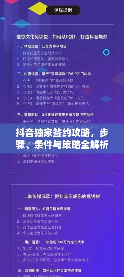 抖音独家签约攻略,步骤、条件与策略全解析