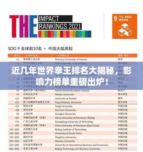 近几年世界拳王排名大揭秘,影响力榜单重磅出炉!