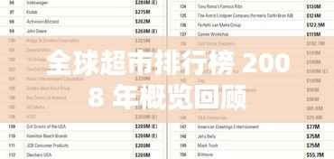 全球超市排行榜 2008 年概览回顾