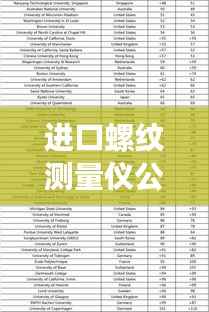 进口螺纹测量仪公司权威排名榜单揭晓!