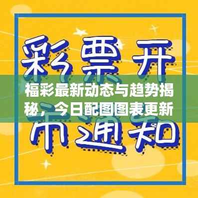 福彩最新动态与趋势揭秘,今日配图图表更新,洞悉彩票行业前沿动态
