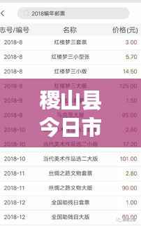 稷山县今日市场行情速递，最新价格一览