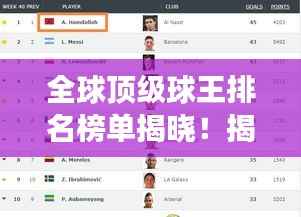 全球顶级球王排名榜单揭晓!揭秘公认最强球王榜单!