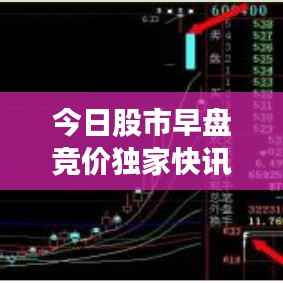 今日股市早盘竞价独家快讯,最新消息全解析