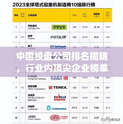 中国绞盘公司排名揭晓,行业内顶尖企业榜单揭晓!