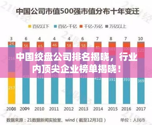 中国绞盘公司排名揭晓,行业内顶尖企业榜单揭晓!