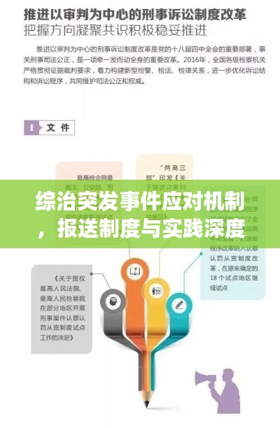 综治突发事件应对机制,报送制度与实践深度探讨