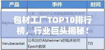 包材工厂TOP10排行榜,行业巨头揭秘!