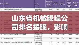 山东省机械降噪公司排名揭晓,影响力榜单及领先企业解析