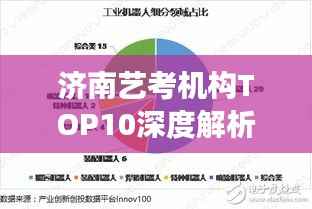 济南艺考机构TOP10深度解析与特色展示,排名背后的故事与选择理由
