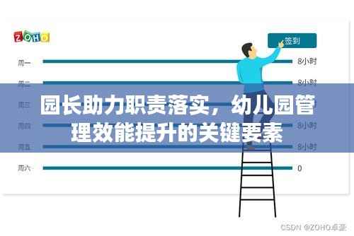 园长助力职责落实,幼儿园管理效能提升的关键要素