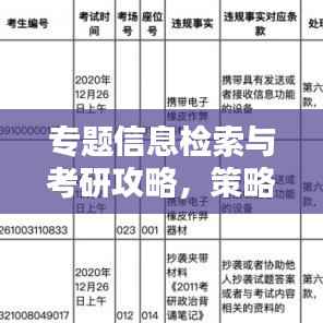 专题信息检索与考研攻略，策略、技巧及实践应用指南