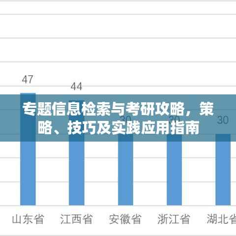 专题信息检索与考研攻略,策略、技巧及实践应用指南