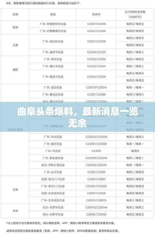 曲阜头条爆料,最新消息一览无余