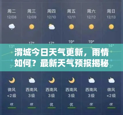 渭城今日天气更新,雨情如何?最新天气预报揭秘
