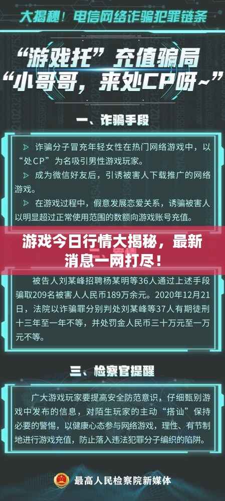 游戏今日行情大揭秘,最新消息一网打尽!