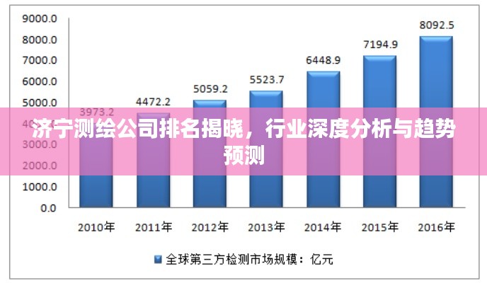 济宁测绘公司排名揭晓,行业深度分析与趋势预测