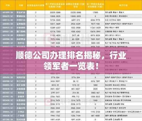 顺德公司办理排名揭秘,行业领军者一览表!