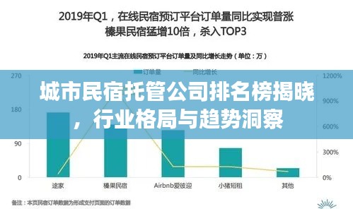 城市民宿托管公司排名榜揭晓,行业格局与趋势洞察
