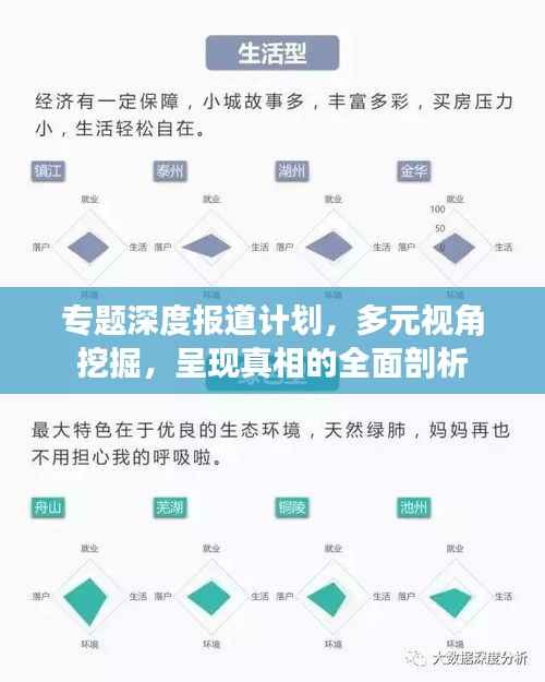 专题深度报道计划,多元视角挖掘,呈现真相的全面剖析