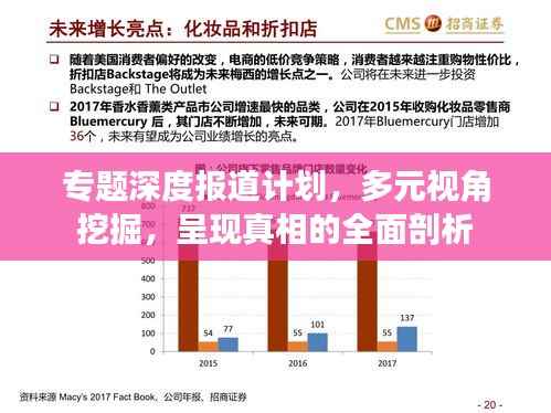 专题深度报道计划,多元视角挖掘,呈现真相的全面剖析