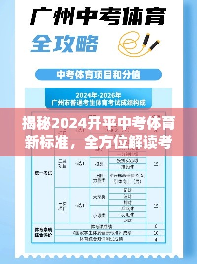揭秘2024开平中考体育新标准，全方位解读考试要求与变化