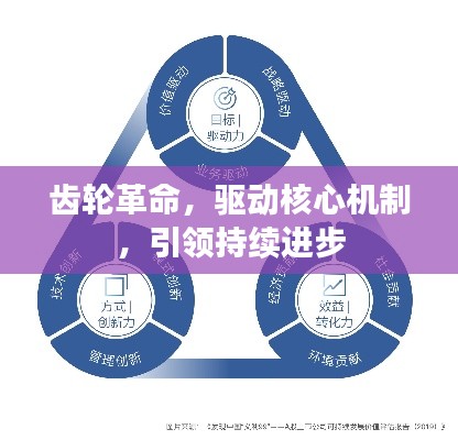 其他配件采购 第136页