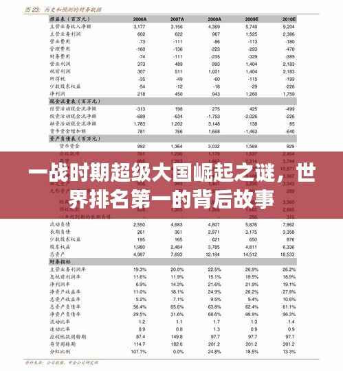 一战时期超级大国崛起之谜,世界排名第一的背后故事