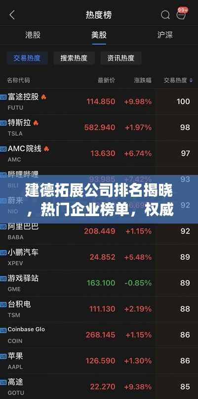 建德拓展公司排名揭晓,热门企业榜单,权威排名一网打尽!