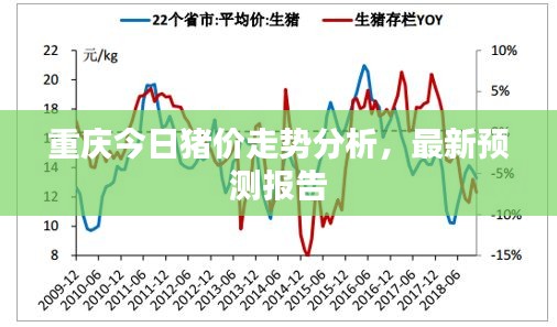 重庆今日猪价走势分析,最新预测报告