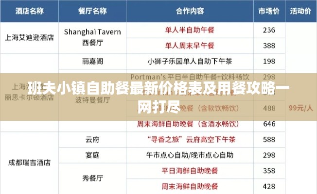 班夫小镇自助餐最新价格表及用餐攻略一网打尽