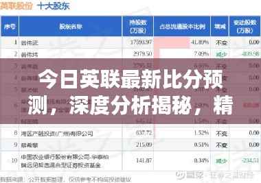 今日英联最新比分预测,深度分析揭秘,精准预测不容错过