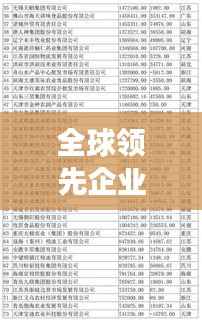 全球领先企业揭秘，世界尖端企业排名榜单重磅出炉！