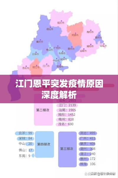 江门恩平突发疫情原因深度解析
