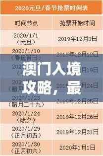 澳门入境攻略，最新指南助你顺利过关