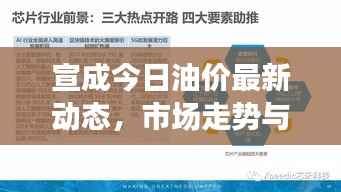 宣成今日油价最新动态,市场走势与影响因素深度解析