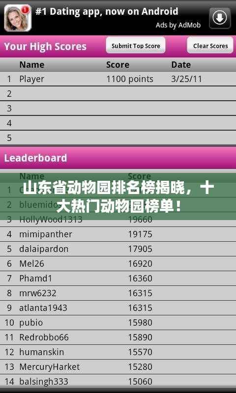 山东省动物园排名榜揭晓,十大热门动物园榜单!