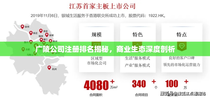 广陵公司注册排名揭秘,商业生态深度剖析