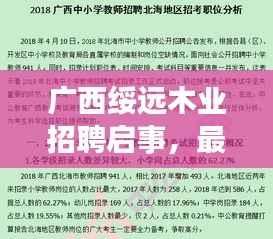 广西绥远木业招聘启事,最新职位等你来挑战!