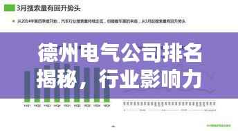 德州电气公司排名揭秘,行业影响力深度解析