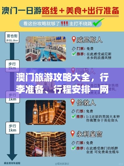 澳门旅游攻略大全,行李准备、行程安排一网打尽!