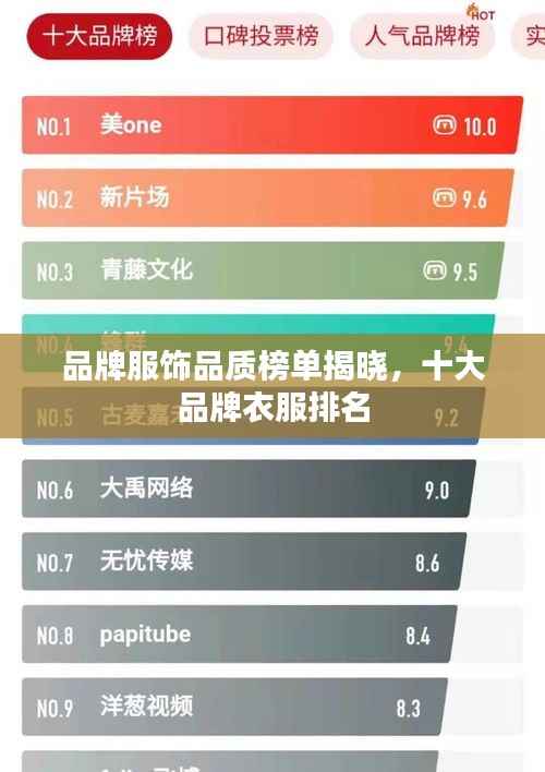 品牌服饰品质榜单揭晓,十大品牌衣服排名