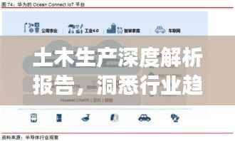 土木生产深度解析报告，洞悉行业趋势，引领创新发展