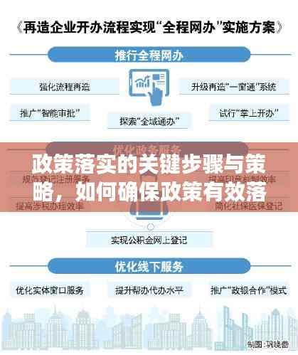 政策落实的关键步骤与策略,如何确保政策有效落地实施?