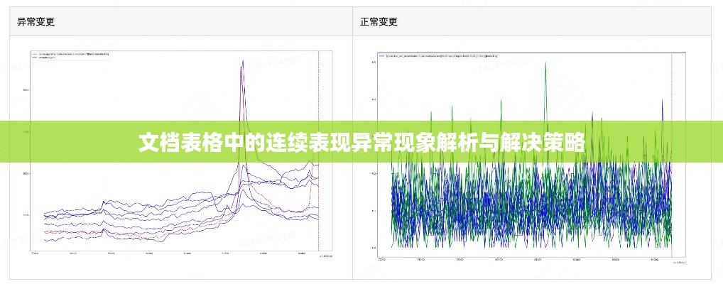 文档表格中的连续表现异常现象解析与解决策略