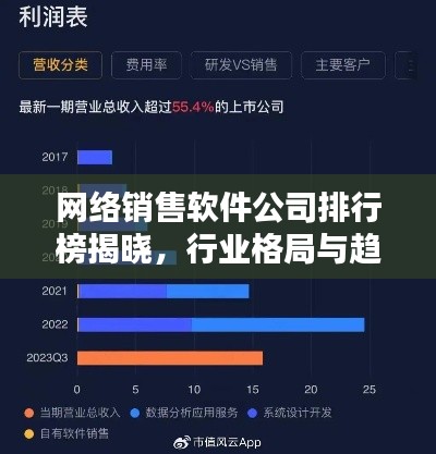 网络销售软件公司排行榜揭晓,行业格局与趋势深度解析