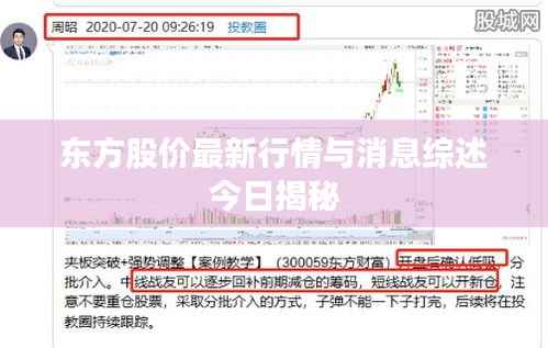 东方股价最新行情与消息综述今日揭秘