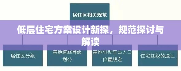 低层住宅方案设计新探,规范探讨与解读