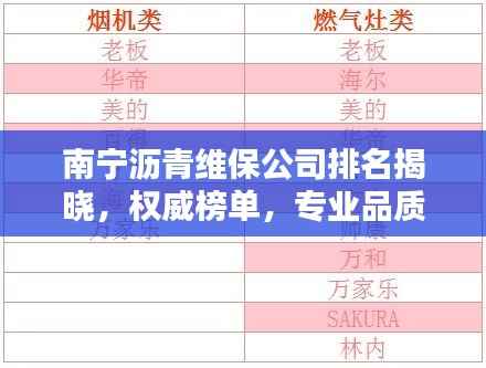 南宁沥青维保公司排名揭晓,权威榜单,专业品质值得信赖!