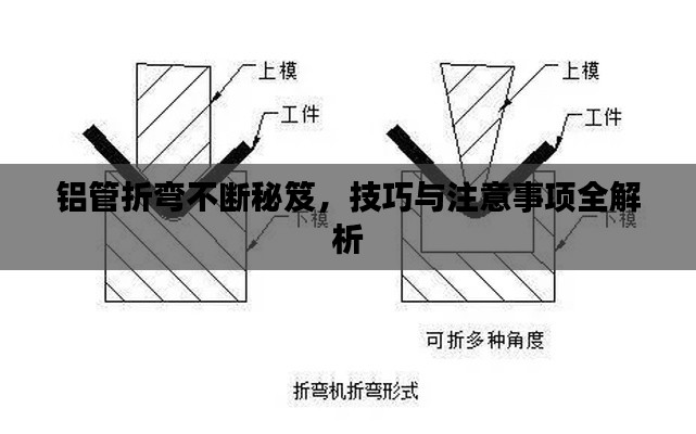 铝管折弯不断秘笈,技巧与注意事项全解析